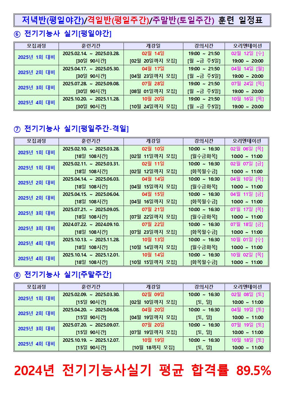 2025년 전기기능사실기 연간일정